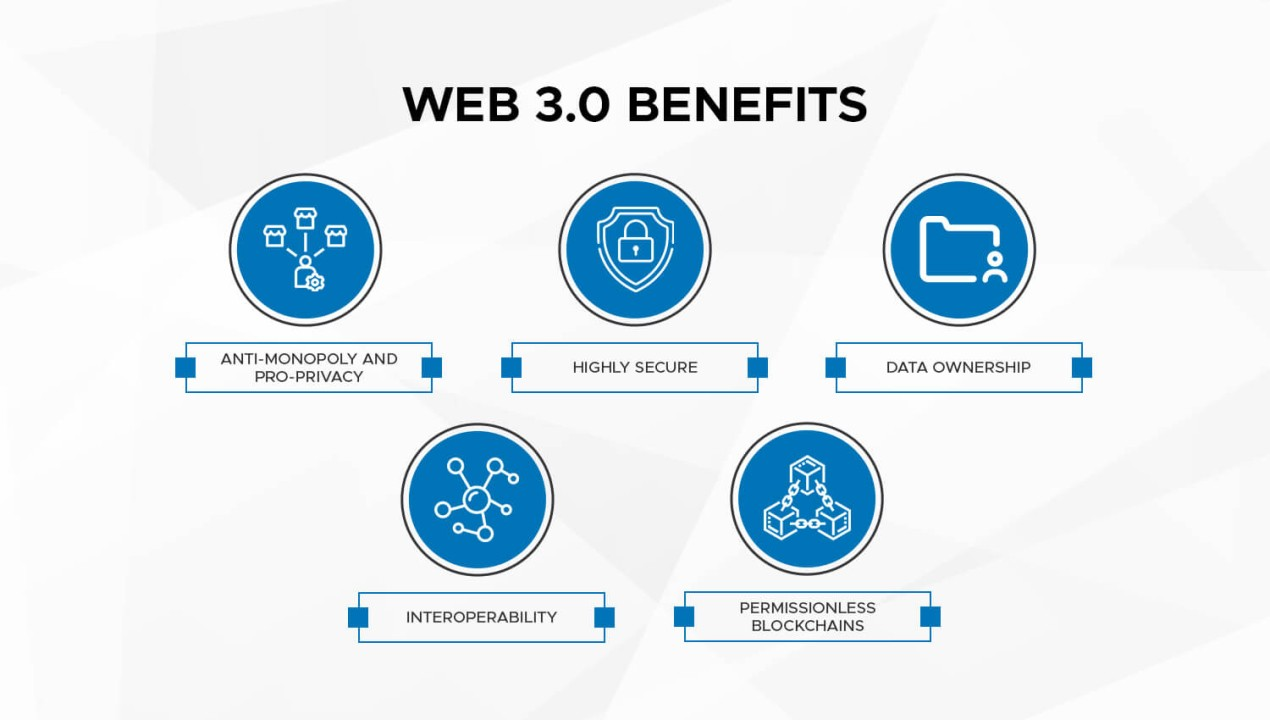 Cần tìm gì ở một đối tác phát triển web ưu tiên quyền riêng tư